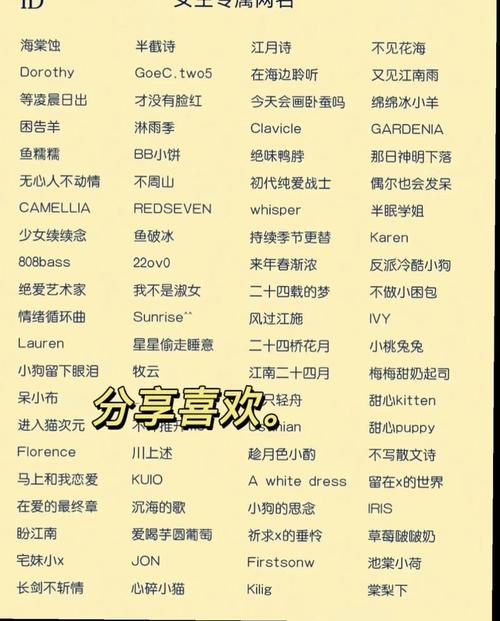 4虎最新地域网名2021免费