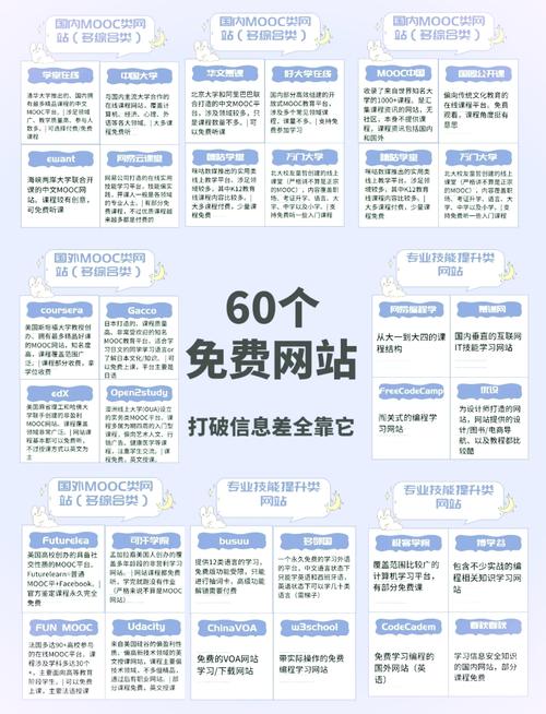 零零后资源网大全