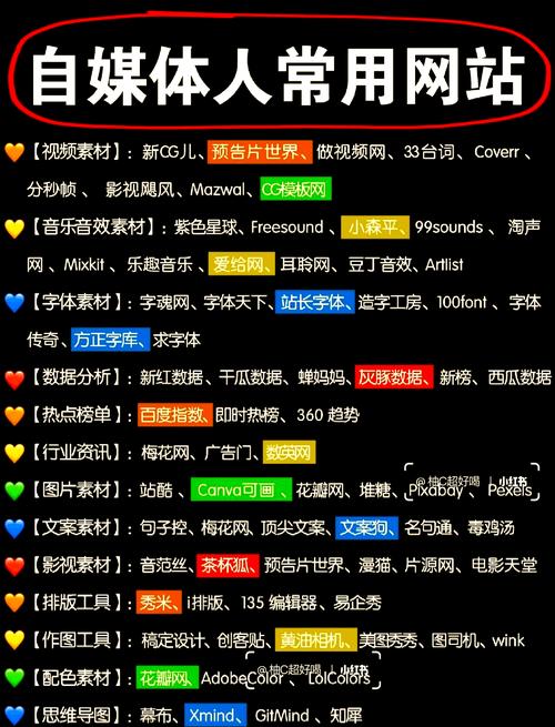 零零后资源网大全