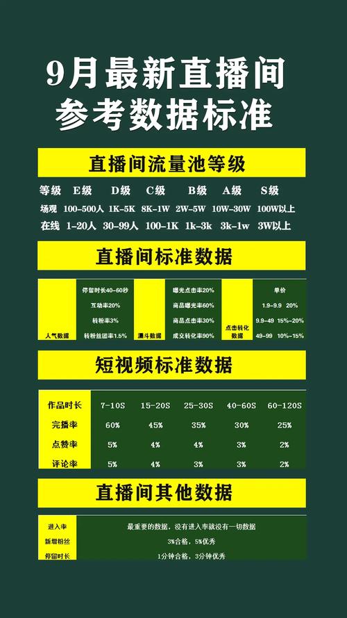 特殊直播app排名