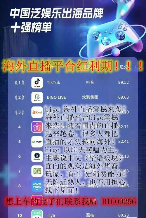 国外直播app哪个好用