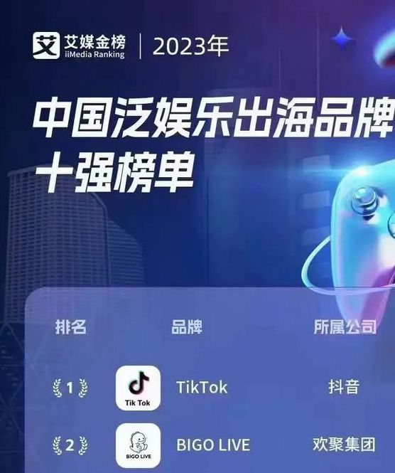 国外直播app哪个好用