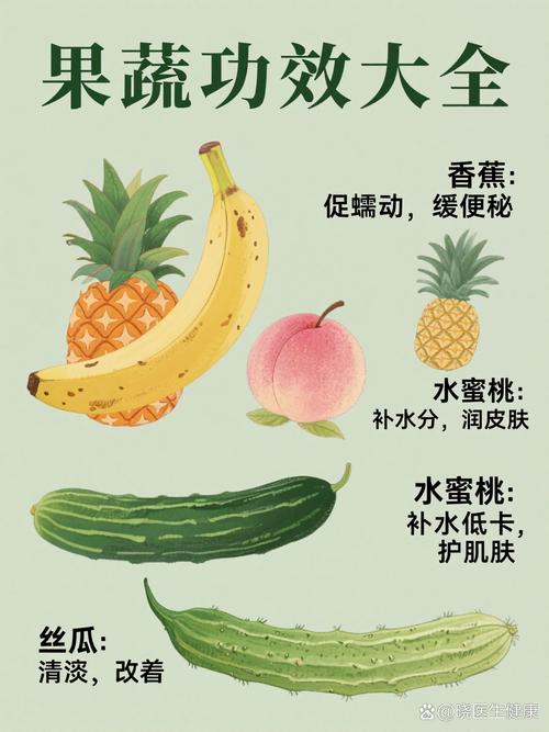 草莓香蕉菠萝秋葵黄瓜丝瓜大全