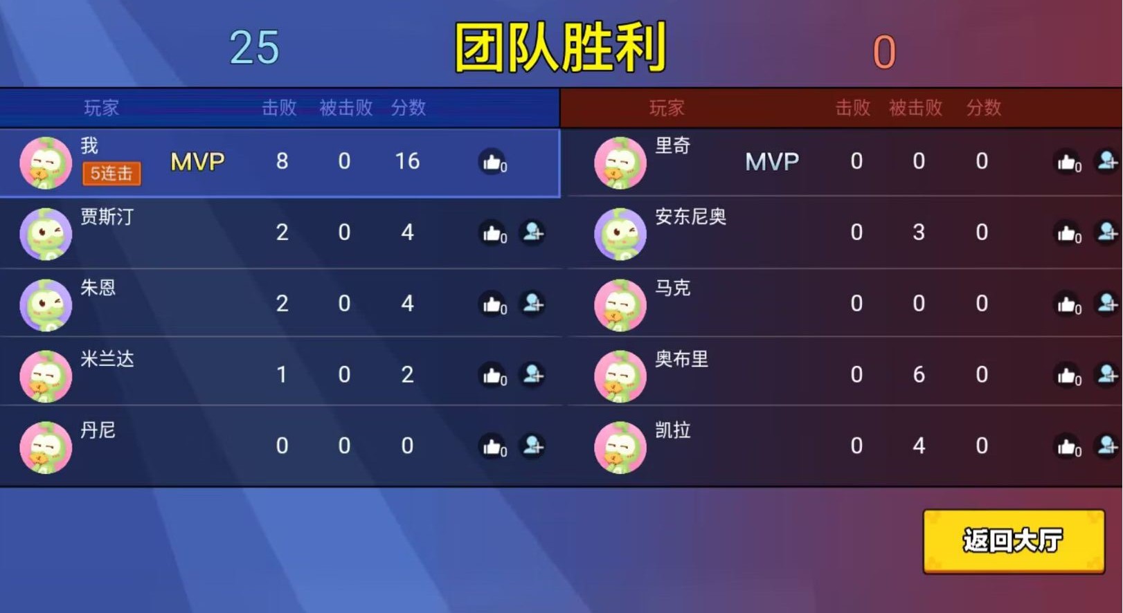 吃鸡达人官网版