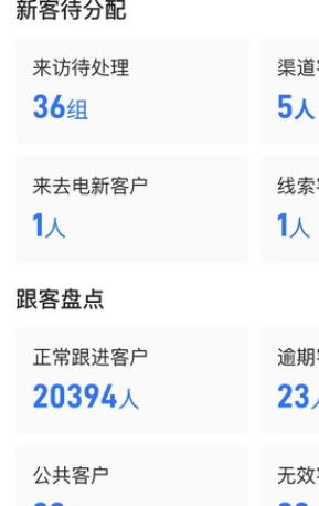 数字智慧案场体验