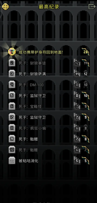 破碎地牢全角色最新版