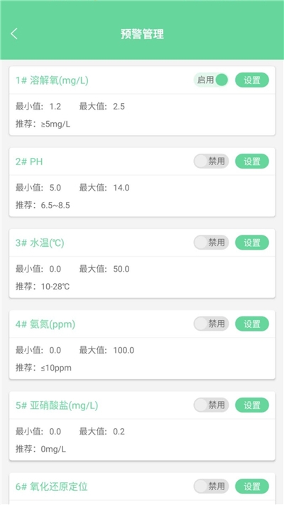 智慧农业监管平台