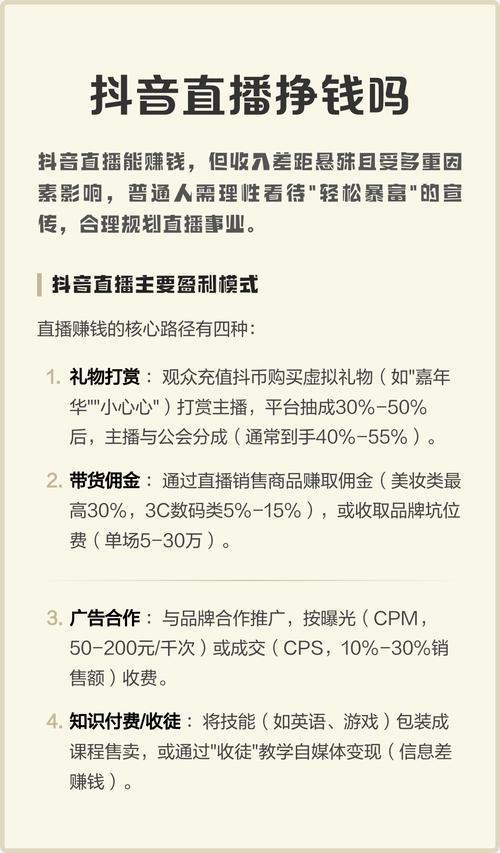 个人做直播挣钱吗