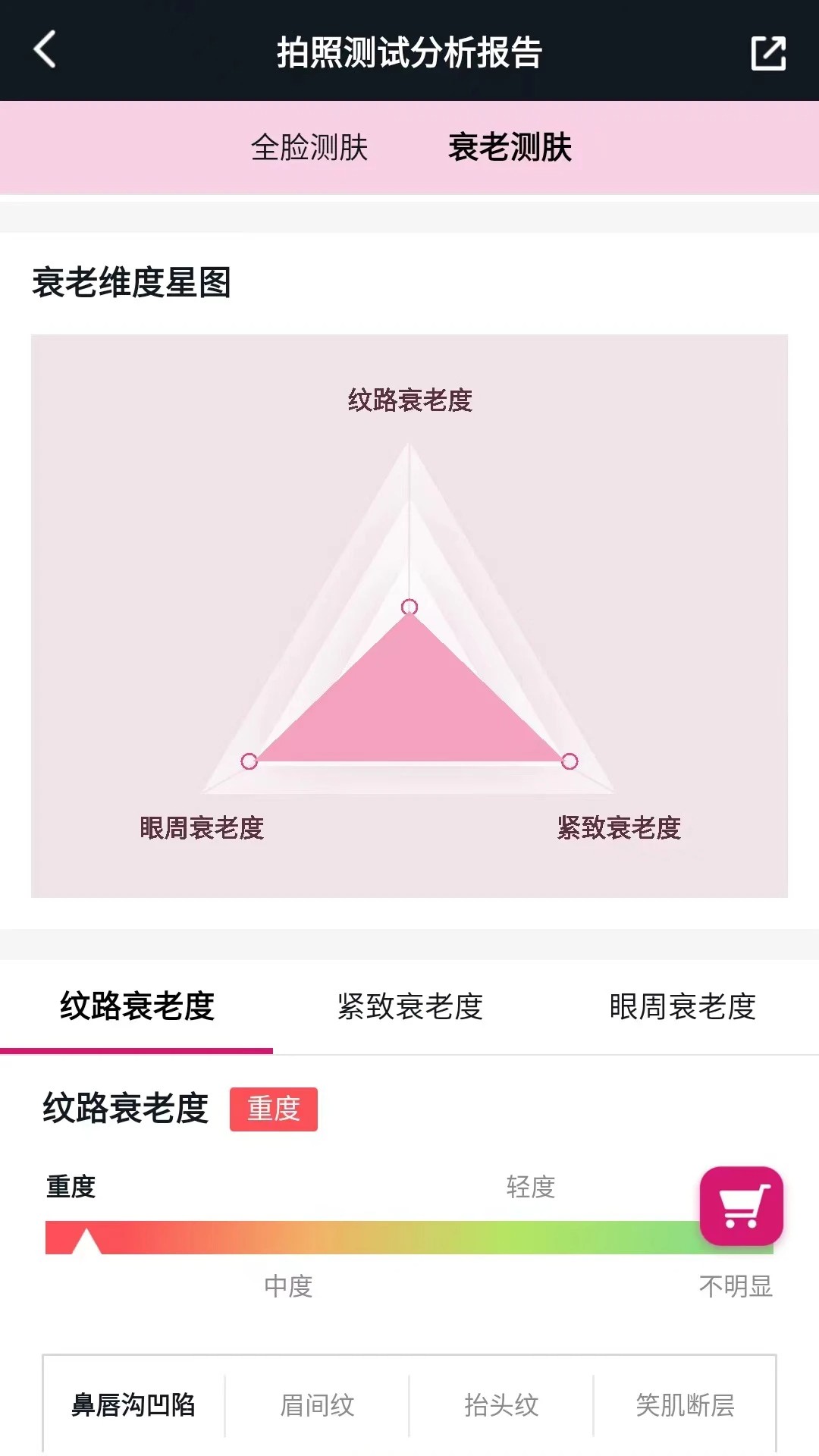 肌肤分析仪2026最新版