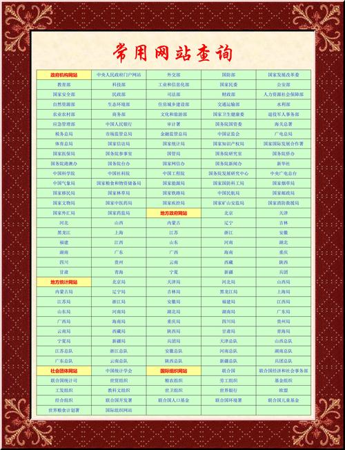 大秀网密码是多少