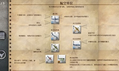 航母对决苦尽甘来