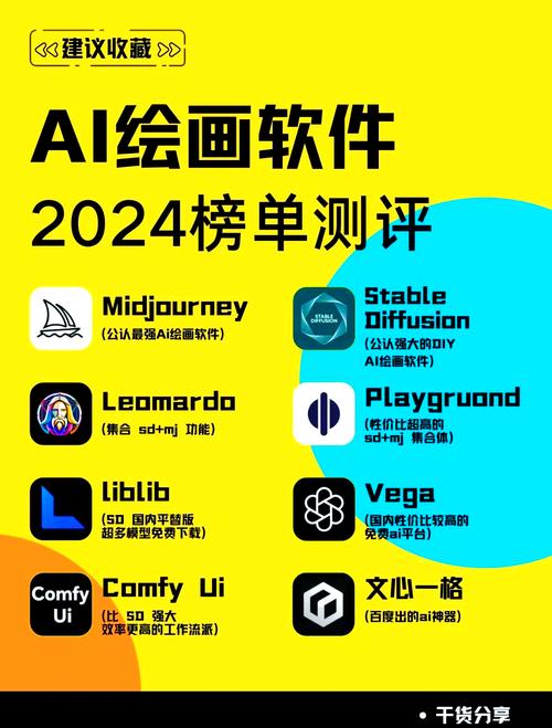 无次数限制的APP