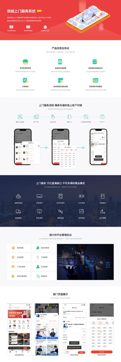 热狗免费app引导导航