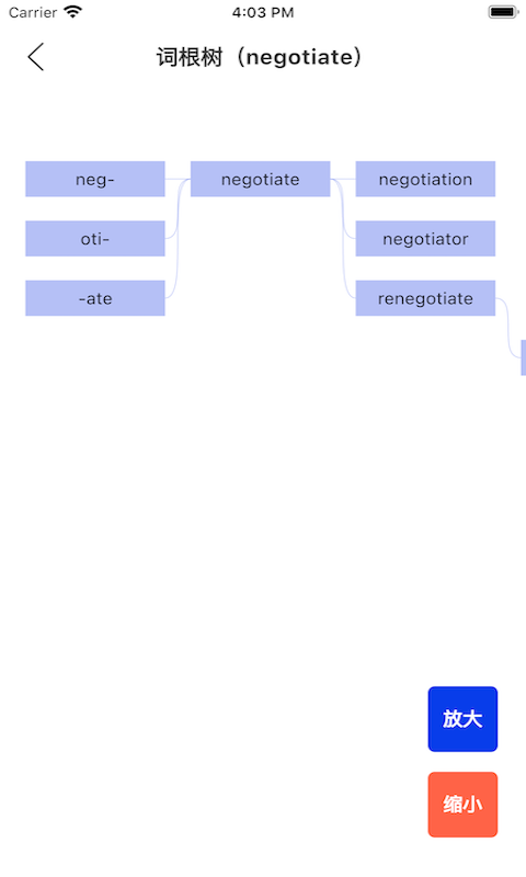 词根词缀词典官网版