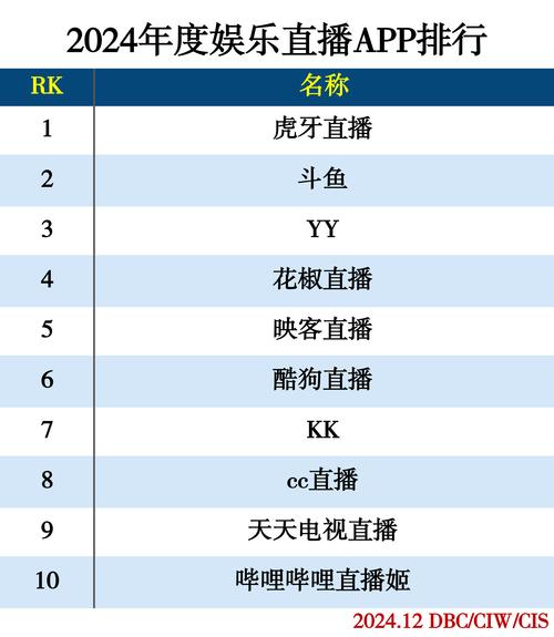 小天仙直播id62cn最新版